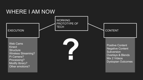 MS2 - Project 1 - First Prototypes