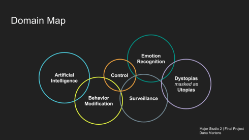 Final Project First Prototypes