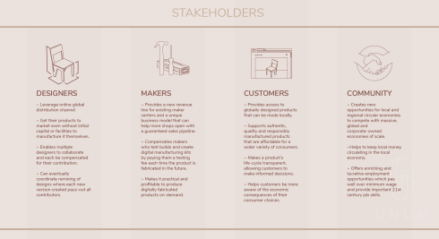 UNUM_STAKEHOLDERS (1).png